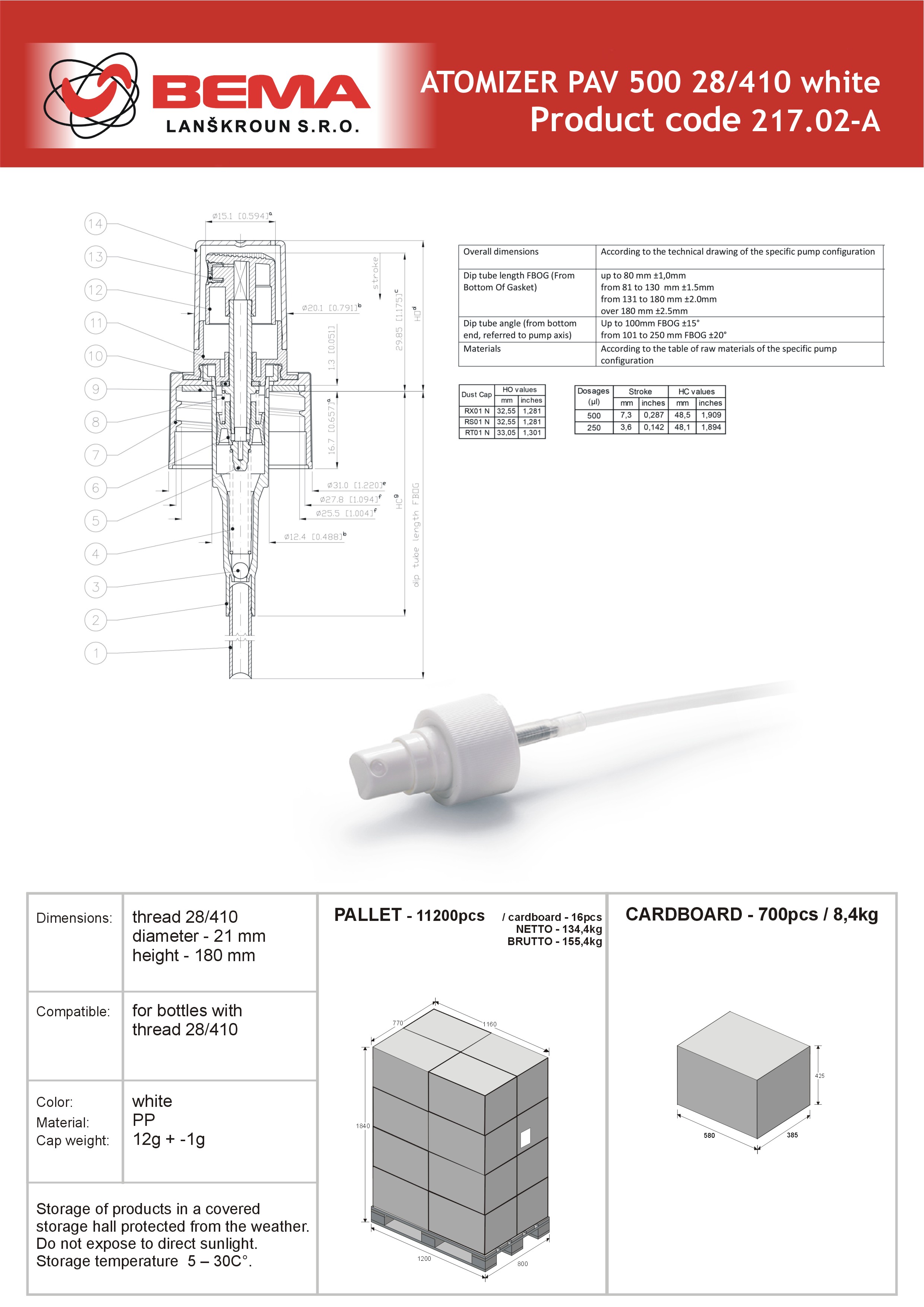 atomizer PAV 500 20-1-21